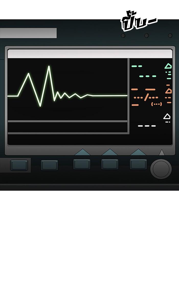 Lookism ตอนที่ 173 หน้า 4