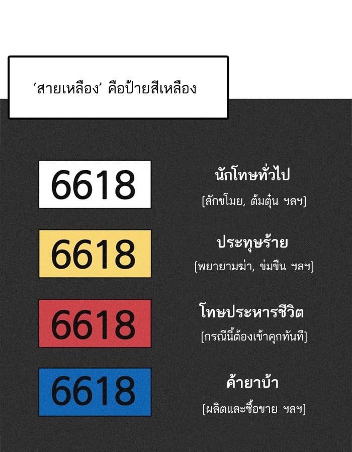 Lookism ตอนที่ 180 หน้า 47