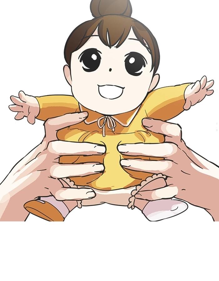 Lookism ตอนที่ 187 หน้า 81