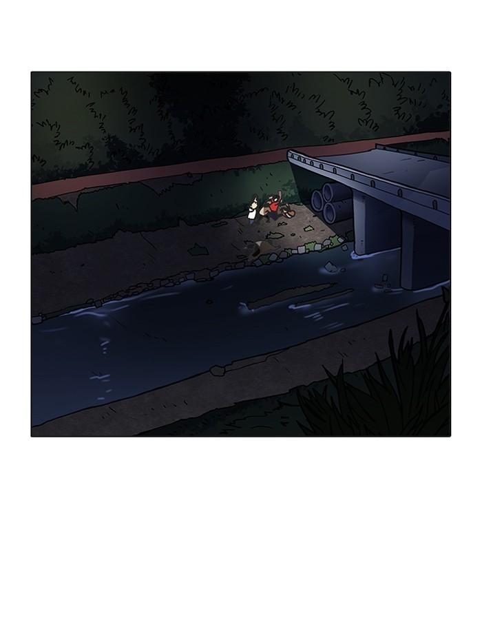 Lookism ตอนที่ 193 หน้า 212