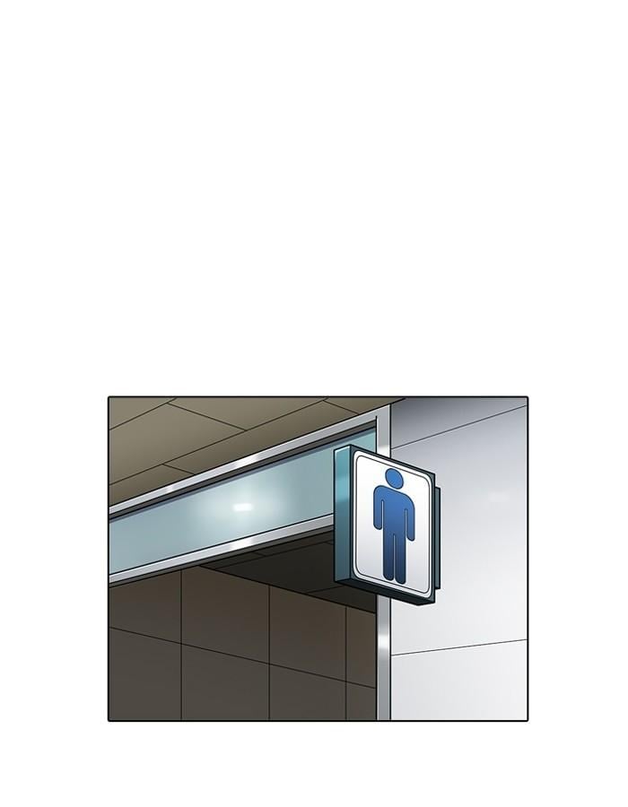 Lookism ตอนที่ 194 หน้า 97