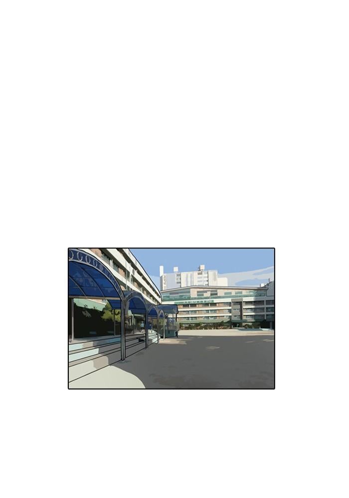 Lookism ตอนที่ 2 1