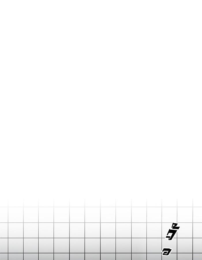 Lookism ตอนที่ 201 หน้า 121