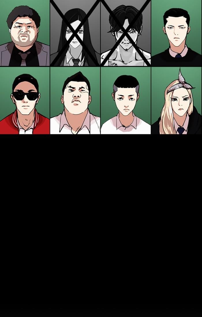 Lookism ตอนที่ 217 หน้า 32