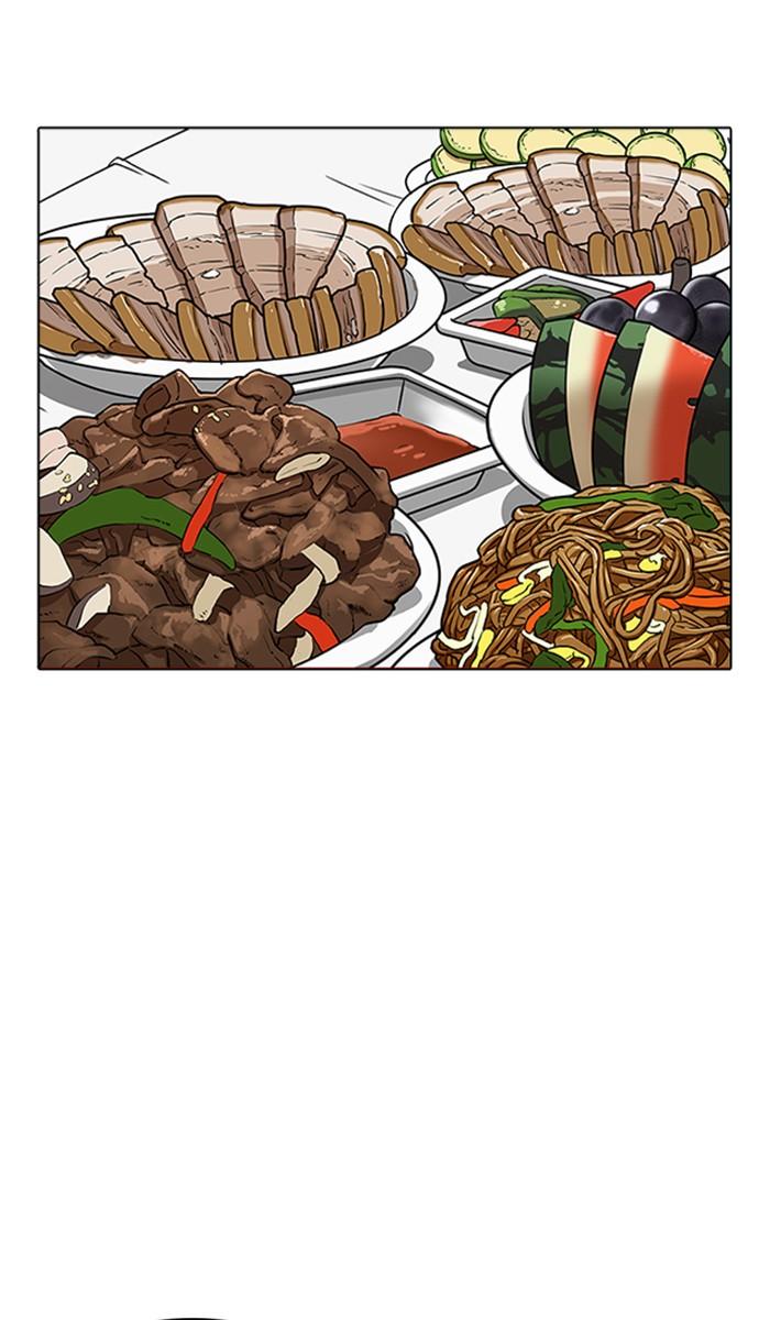 Lookism ตอนที่ 222 หน้า 35