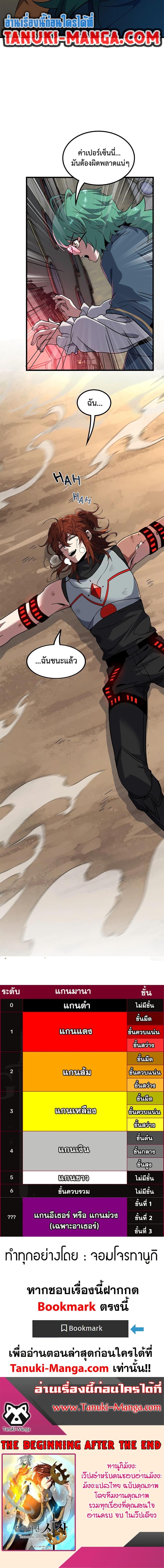 The Beginning After the End ตอนที่ 223 หน้า 20
