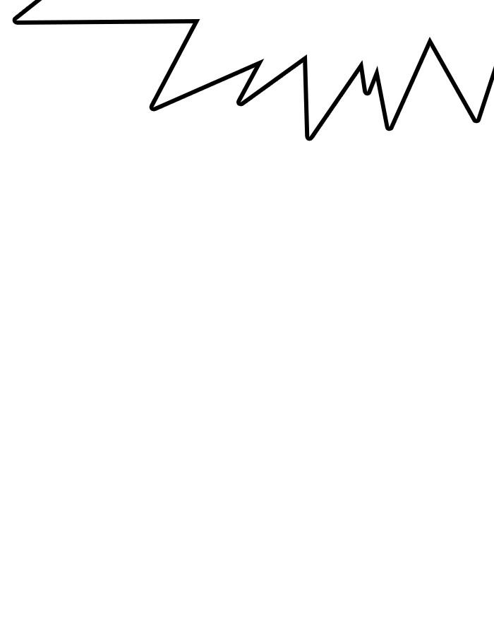 Lookism ตอนที่ 228 หน้า 41