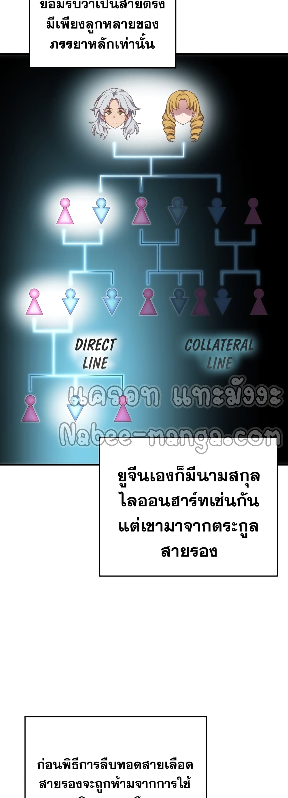 Damn Reincarnation ชีวิตใหม่ของนักรบผู้เสียสละ ตอนที่ 2 หน้า 5
