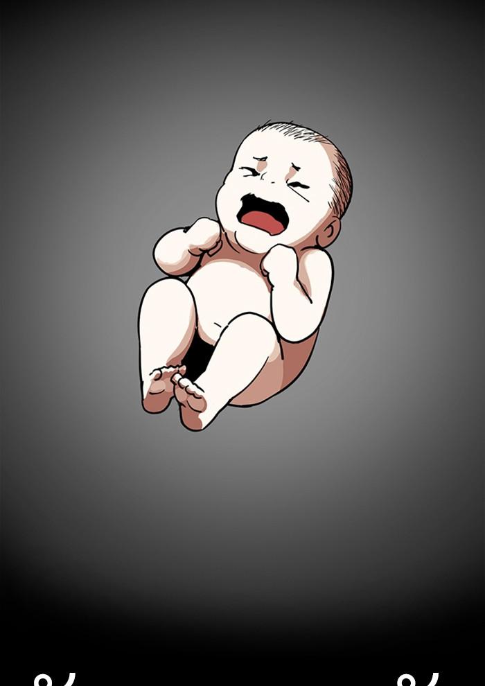 Lookism ตอนที่ 234 หน้า 105