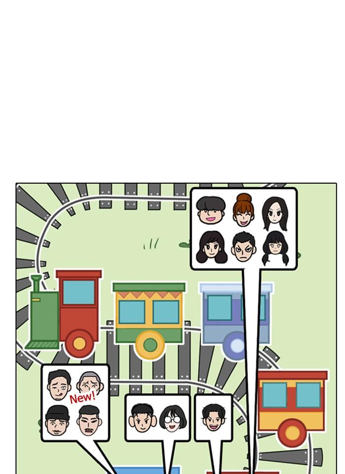 Lookism ตอนที่ 255 หน้า 116