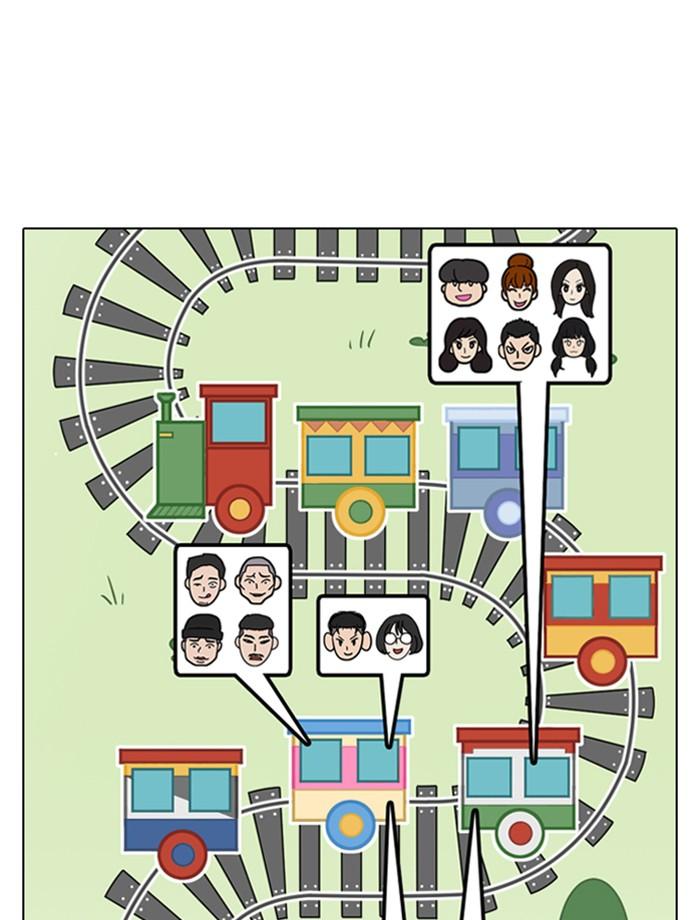 Lookism ตอนที่ 256 หน้า 78