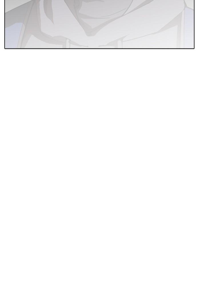 Lookism ตอนที่ 284 หน้า 255