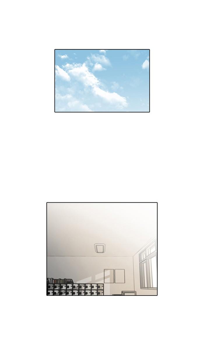 Lookism ตอนที่ 33 64