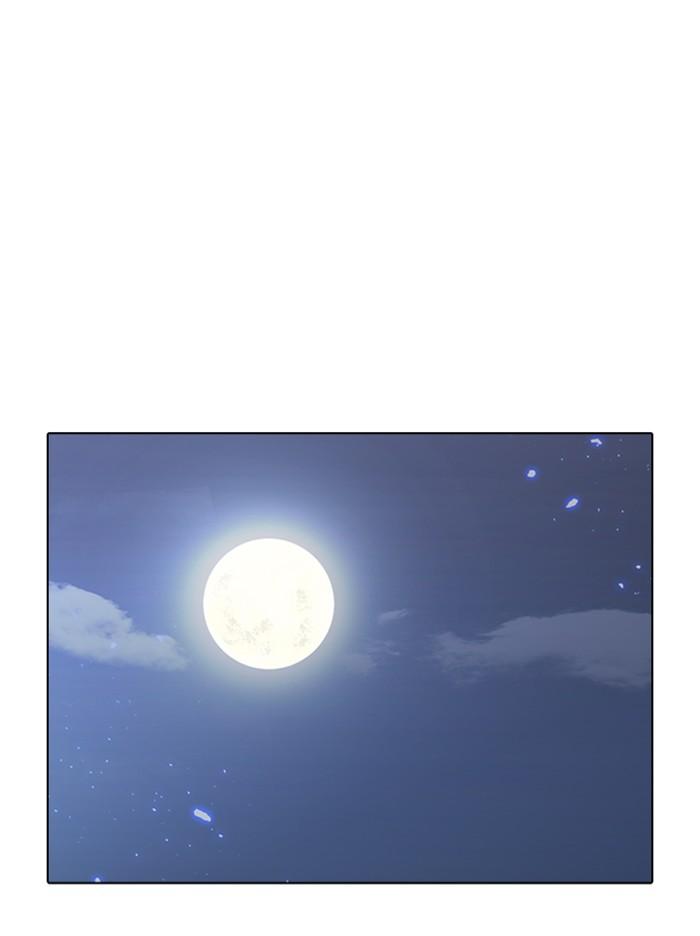 Lookism ตอนที่ 348 หน้า 21