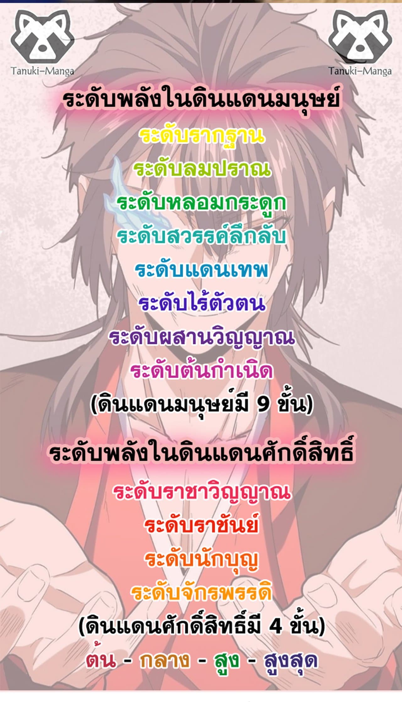 Magic Emperor ราชาจอมเวทย์ ตอนที่ 498 หน้า 49