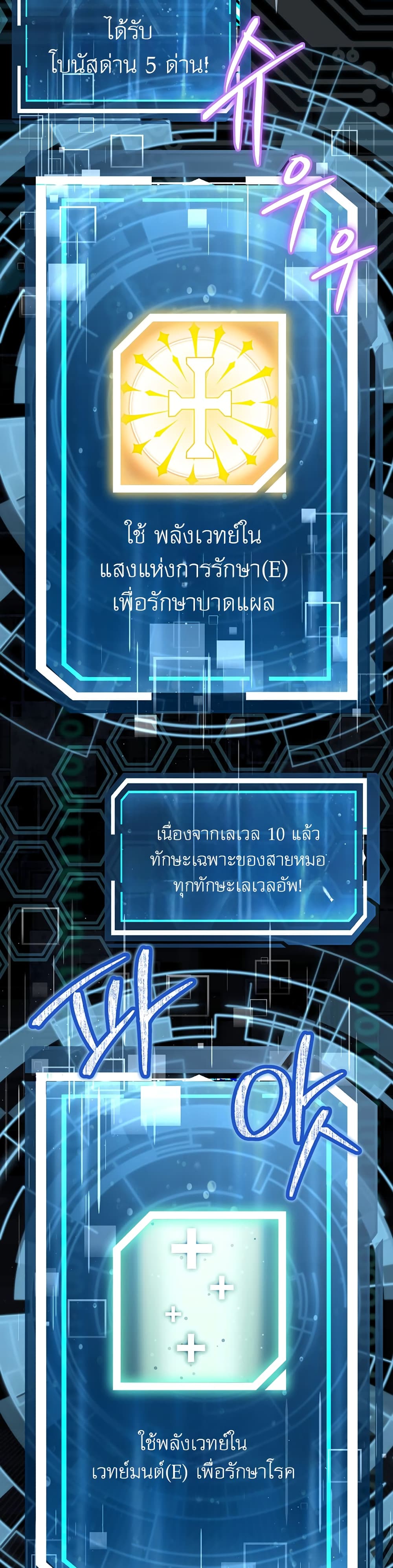 Return of the Sword God-Rank Civil Servant ตอนที่ 6 หน้า 5