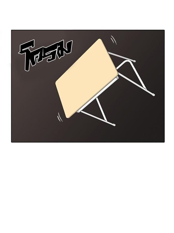 Lookism ตอนที่ 6 27