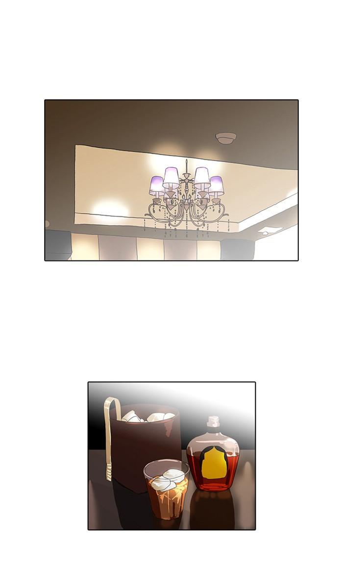 Lookism ตอนที่ 77 1