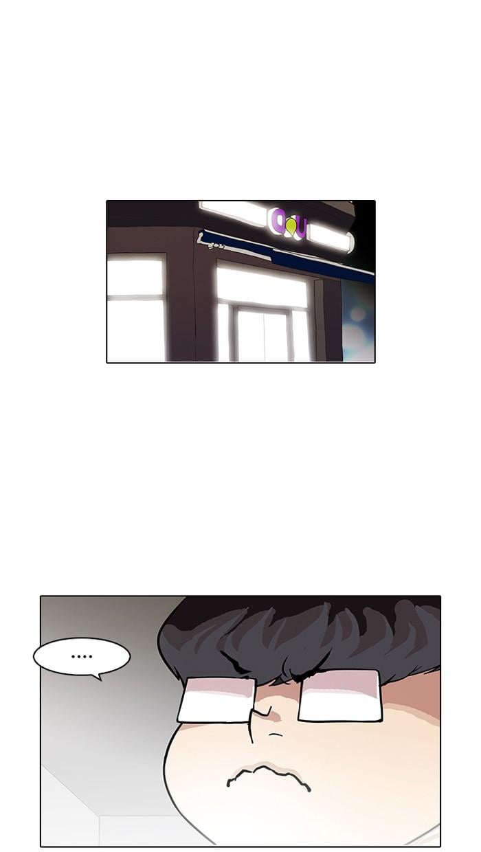 Lookism ตอนที่ 87 หน้า 4