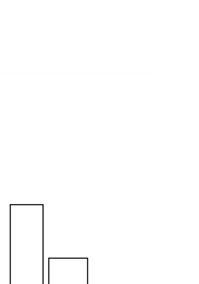 Genius of the Unique Lineage อัจฉริยะนอกคอก ตอนที่ 95 หน้า 53