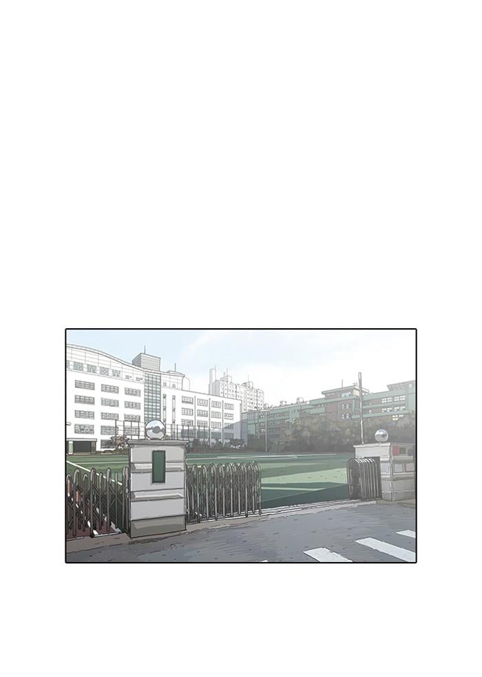 Lookism ตอนที่ 96 หน้า 8