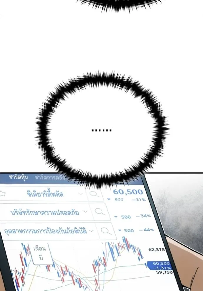 Genius of the Unique Lineage อัจฉริยะนอกคอก ตอนที่ 70 หน้า 50