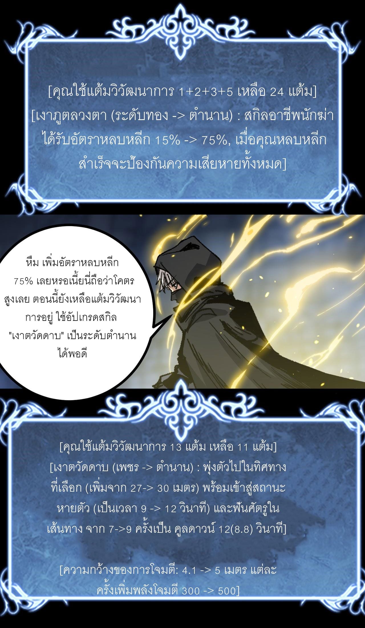 God-level Assassin, I Am the Shadow นักฆ่าระดับเทพ ข้าคือเงามืด ตอนที่ 12 หน้า 15