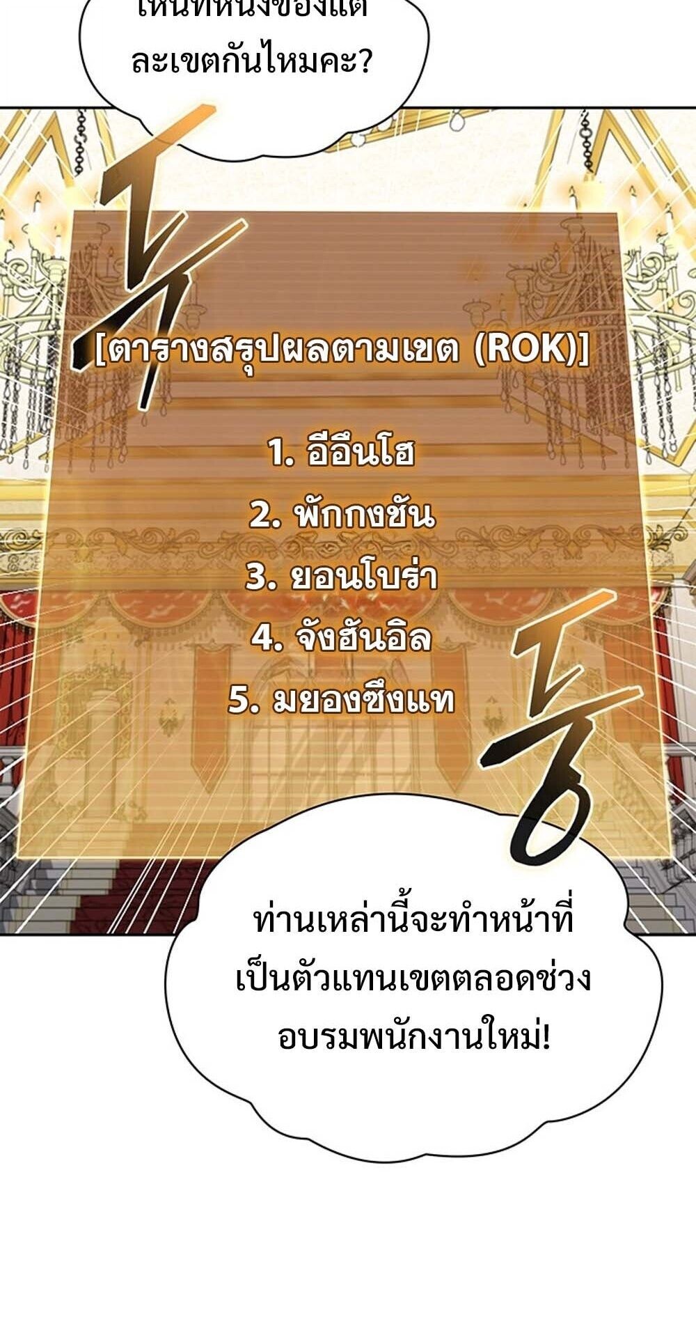 How to Survive Restructuring วิธีเอาตัวรอดจากการปรับโครงสร้าง ตอนที่ 61 หน้า 37