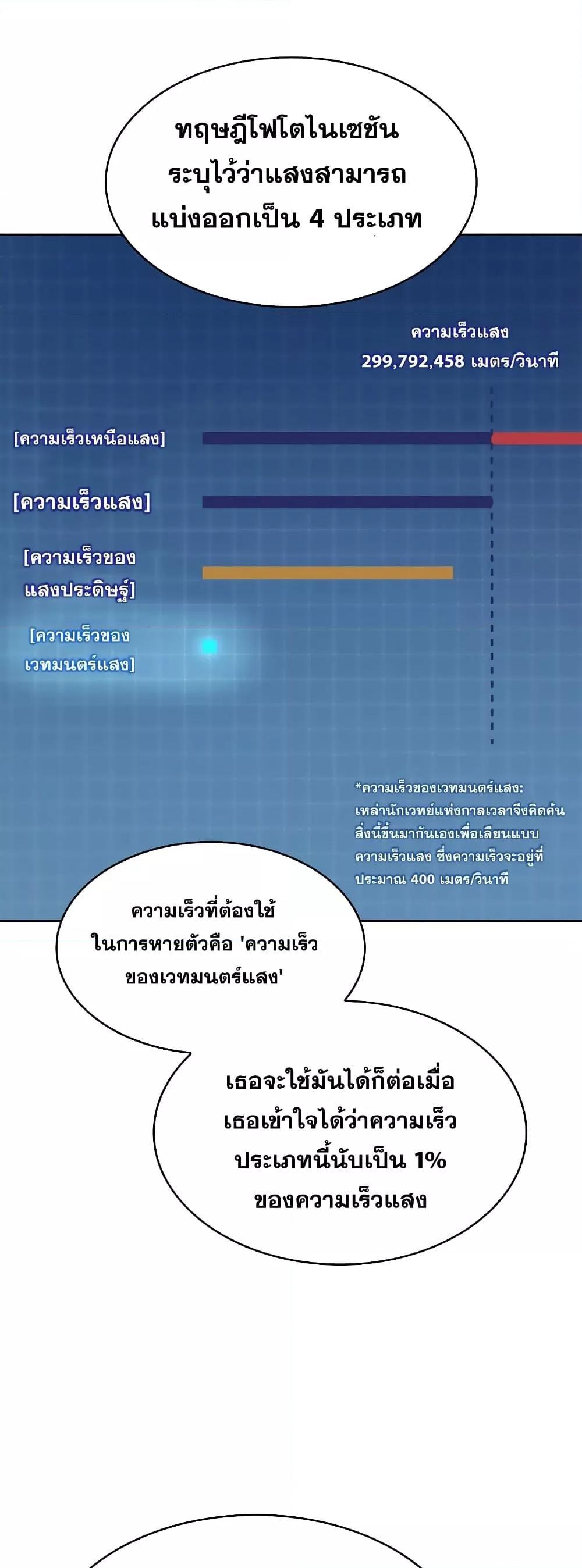 Infinite Mage จอมเวทไร้ขีดจำกัด ตอนที่ 31 หน้า 46