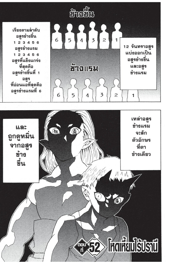 Kimetsu no yaiba ดาบพิฆาตอสูร ตอนที่ 4452 หน้า 175