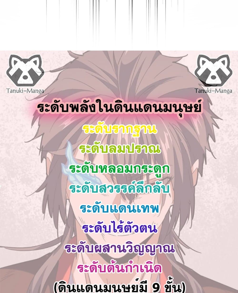 Magic Emperor ราชาจอมเวทย์ ตอนที่ 643 หน้า 58