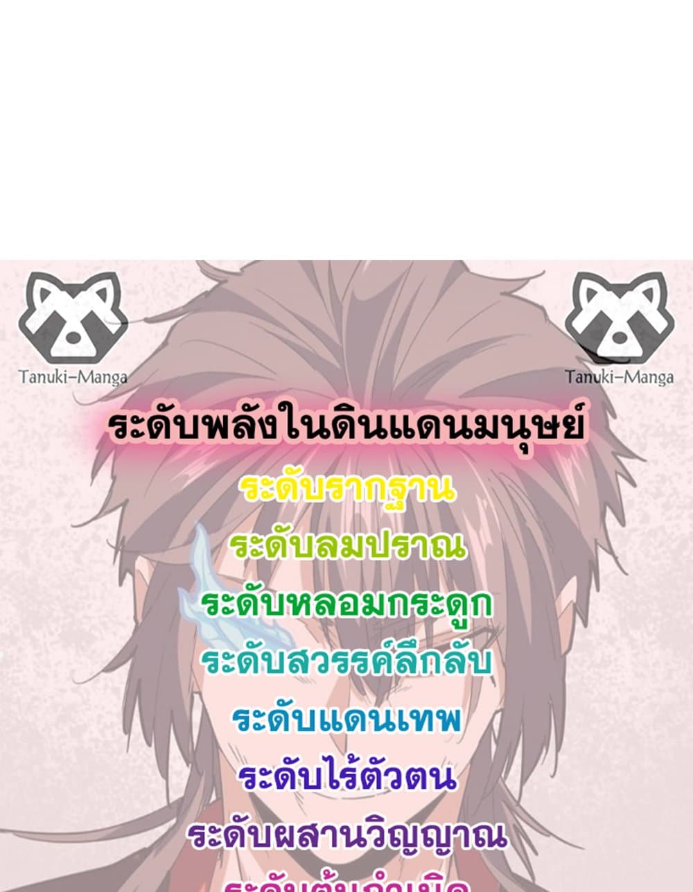 Magic Emperor ราชาจอมเวทย์ ตอนที่ 672 หน้า 58