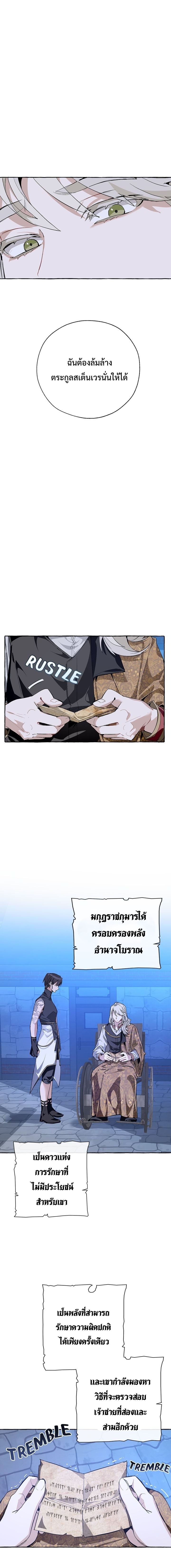 Trash of the Count’s Family คุณชายไม่เอาไหนแห่งตระกูลเคานต์ ตอนที่ 27 หน้า 22