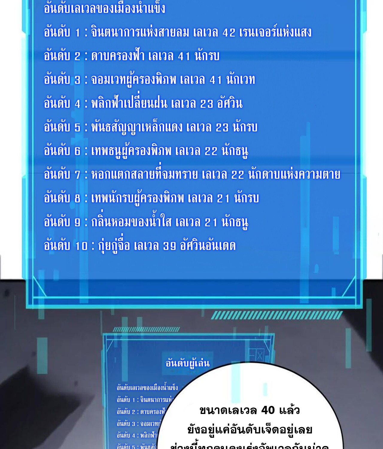 Unparalleled in the Online Gaming World ยอดคน ณ โลกออนไลน์ ตอนที่ 41 หน้า 80