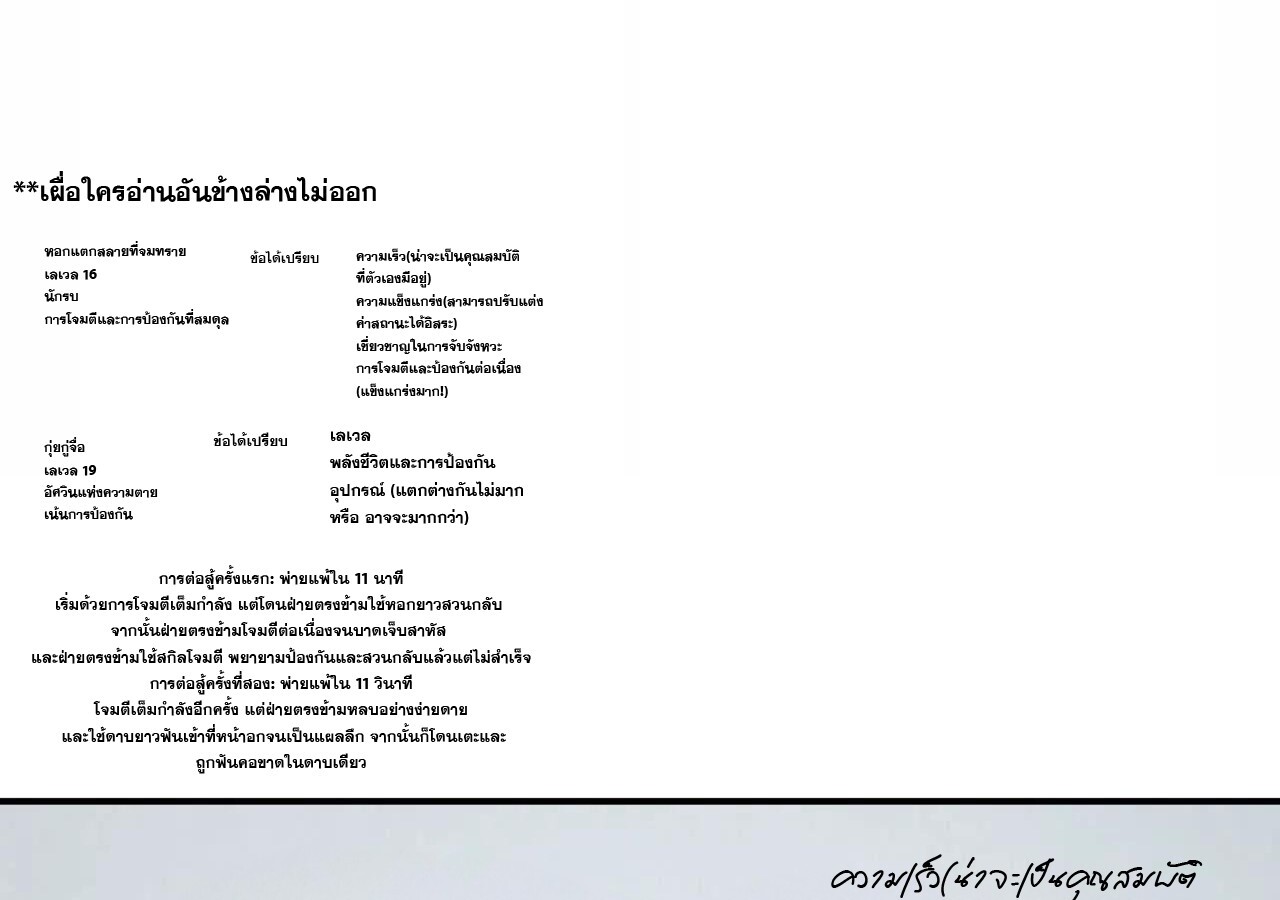 Unparalleled in the Online Gaming World ยอดคน ณ โลกออนไลน์ ตอนที่ 23 หน้า 79