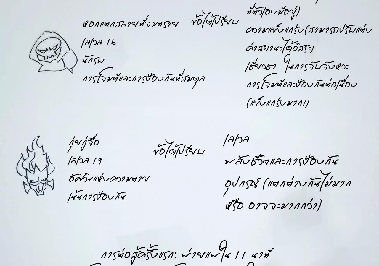 Unparalleled in the Online Gaming World ยอดคน ณ โลกออนไลน์ ตอนที่ 23 หน้า 80