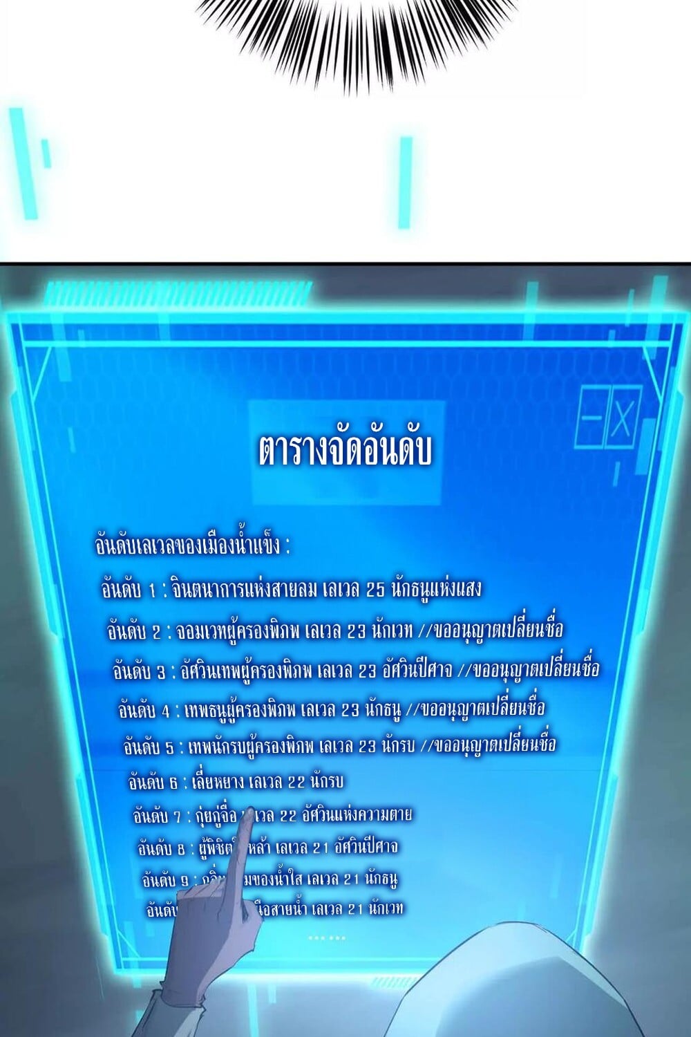 Unparalleled in the Online Gaming World ยอดคน ณ โลกออนไลน์ ตอนที่ 24 หน้า 23