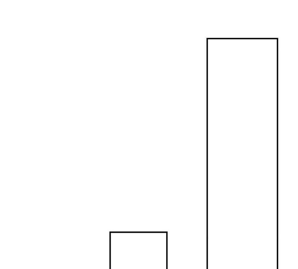 Unparalleled in the Online Gaming World ยอดคน ณ โลกออนไลน์ ตอนที่ 28 หน้า 119