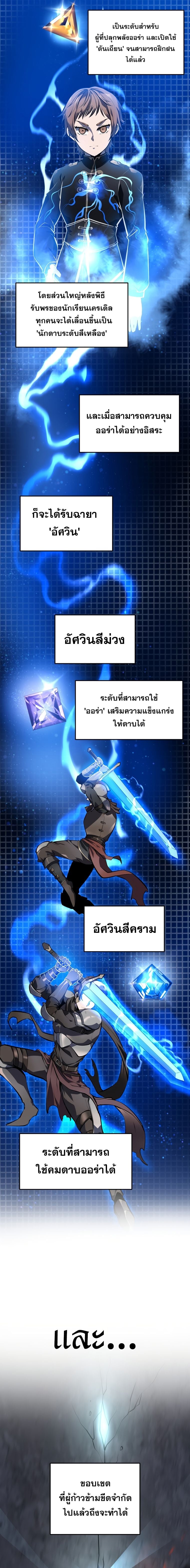 A Dragonslayer’s Peerless Regression ตอนที่ 4 หน้า 5