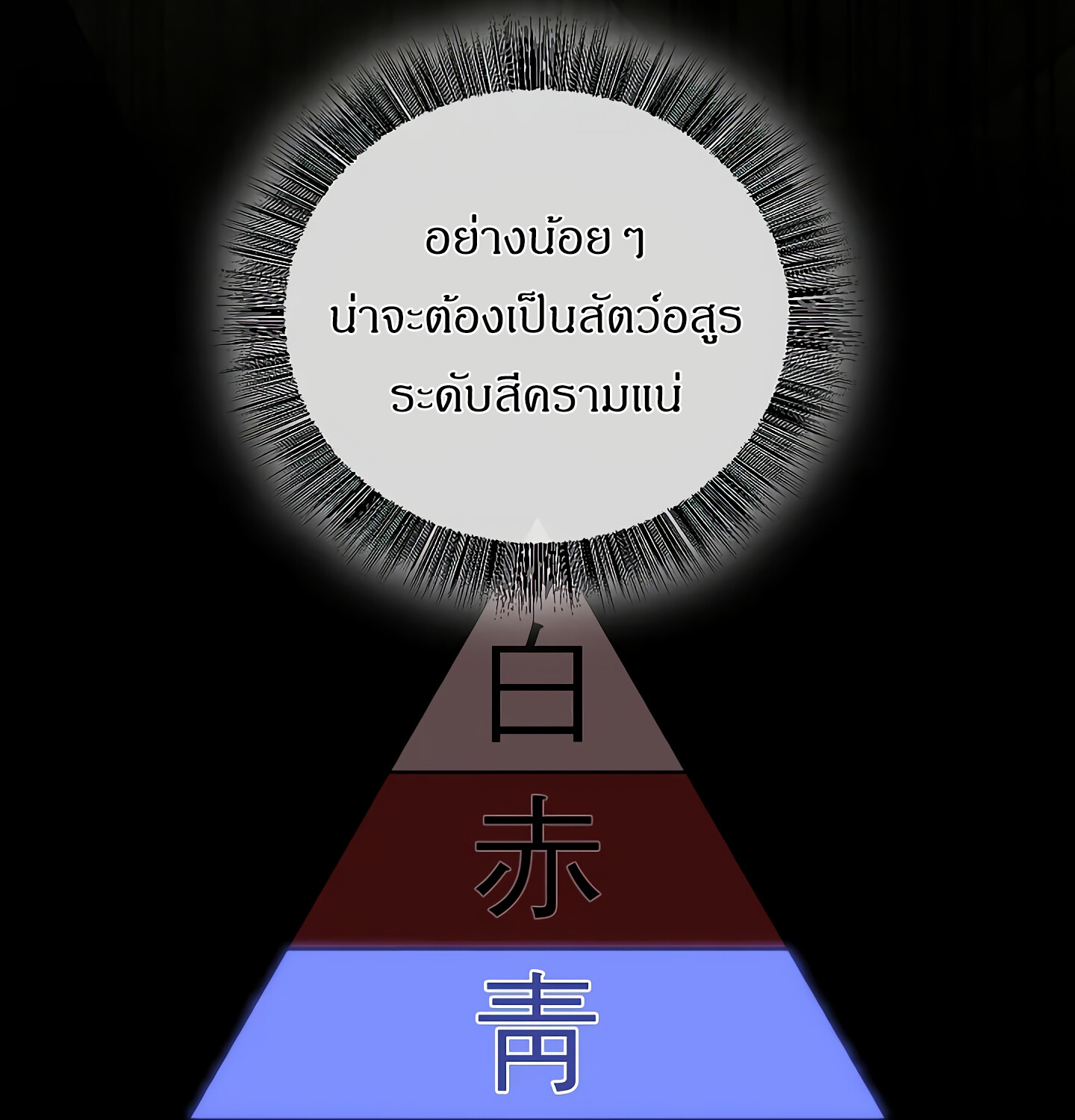 Childhood Friend of the Zenith สหายวัยเยาว์ของข้าแข็งแกร่งที่สุดในใต้หล้า ตอนที่ 25 หน้า 80