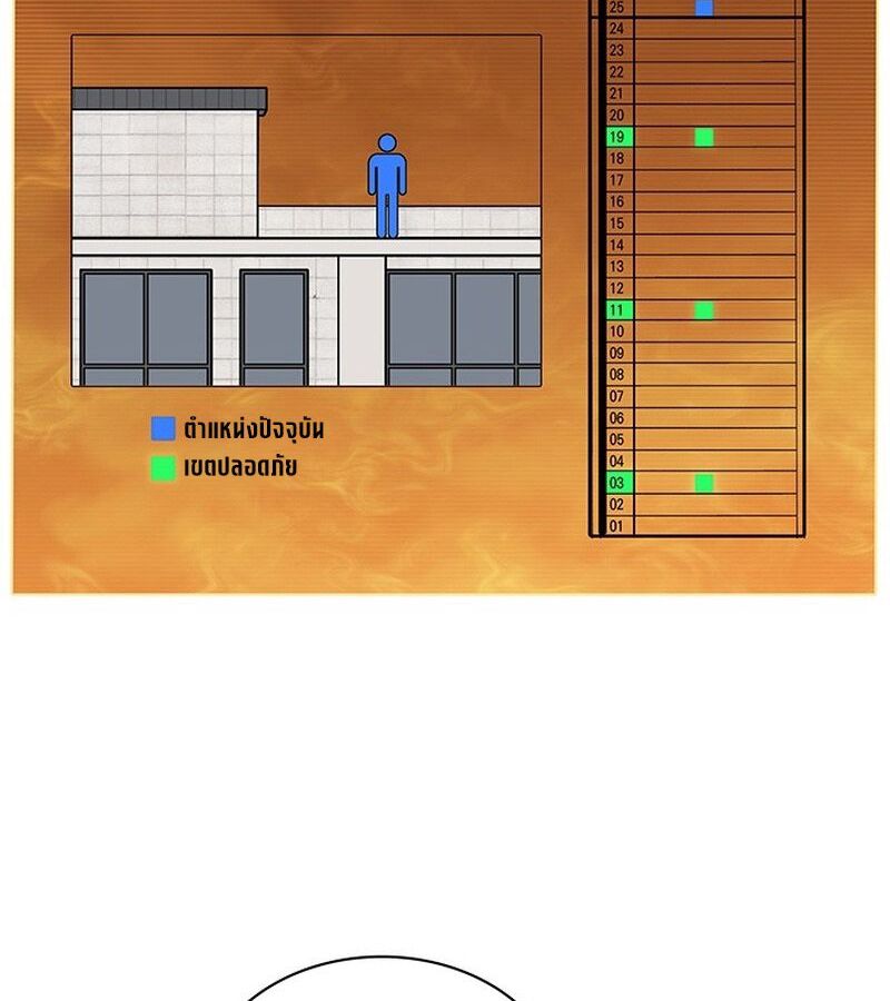 How to Survive Restructuring วิธีเอาตัวรอดจากการปรับโครงสร้าง ตอนที่ 2 หน้า 44