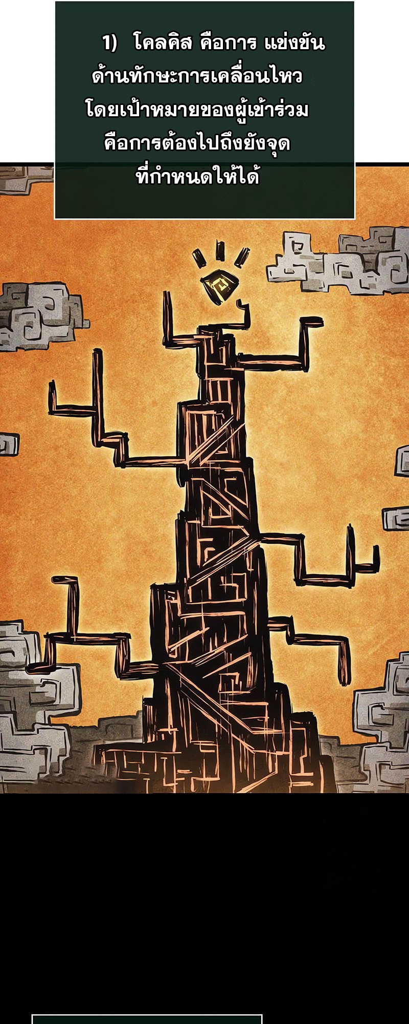 The World After the end โลกหลังการล่มสลาย ตอนที่ 143 หน้า 22