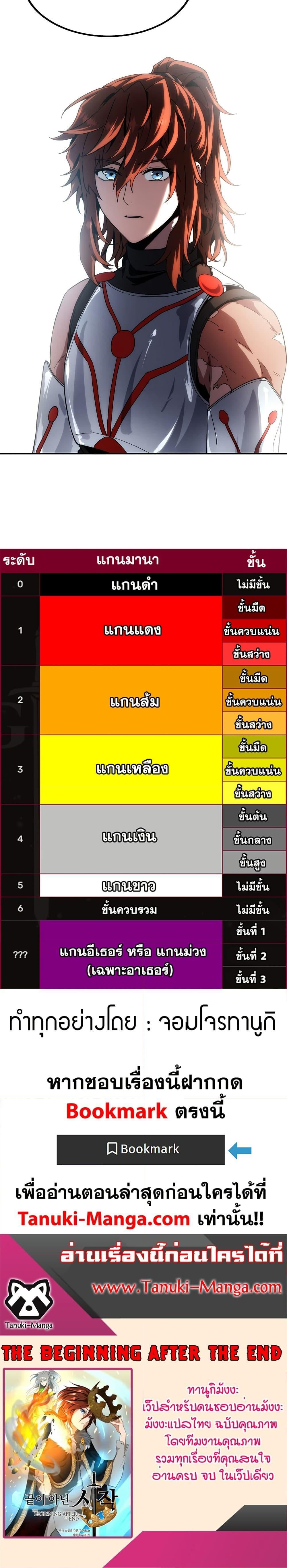 The Beginning After the End ตอนที่ 211 หน้า 27