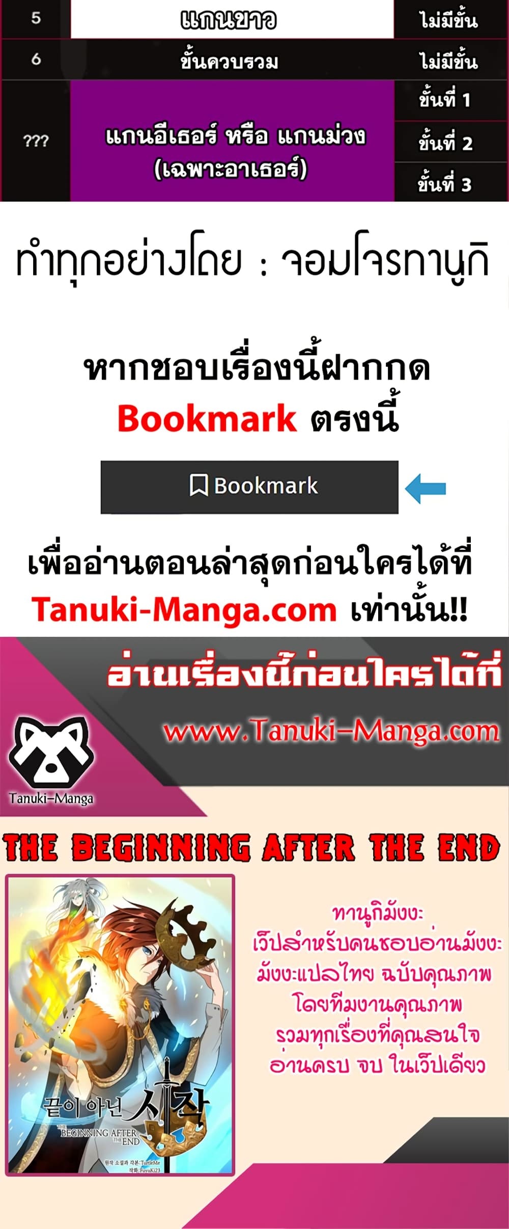 The Beginning After the End ตอนที่ 217 หน้า 80