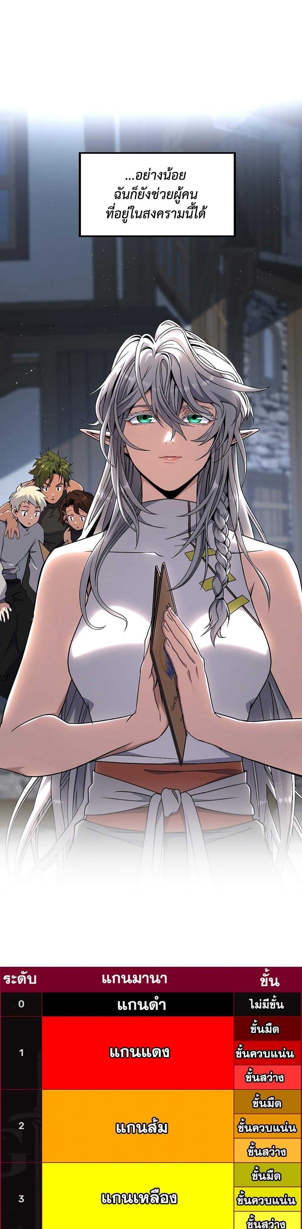 The Beginning After the End ตอนที่ 218 หน้า 41