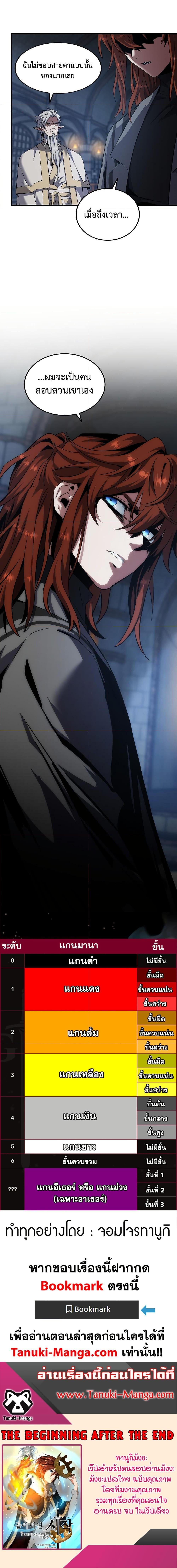The Beginning After the End ตอนที่ 220 หน้า 20