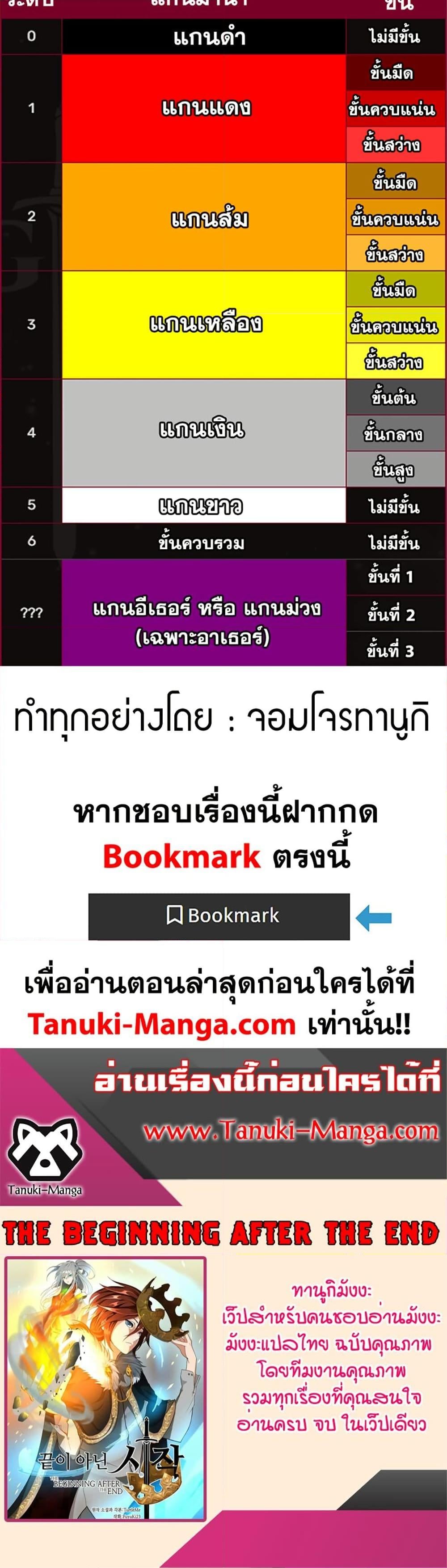 The Beginning After the End ตอนที่ 222 หน้า 50