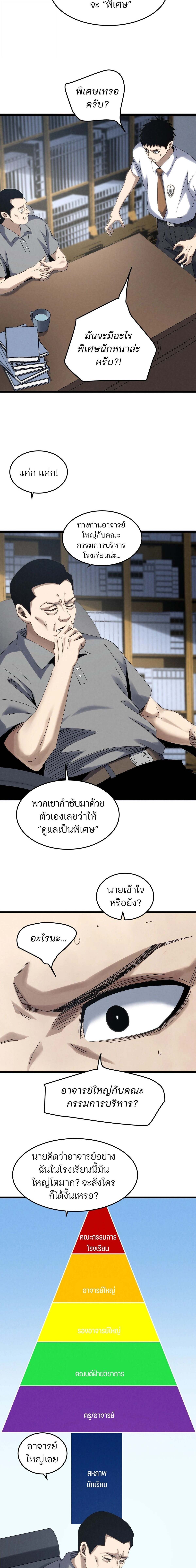 Rebirth of the Campus Special Forces Soldier ตอนที่ 25 6