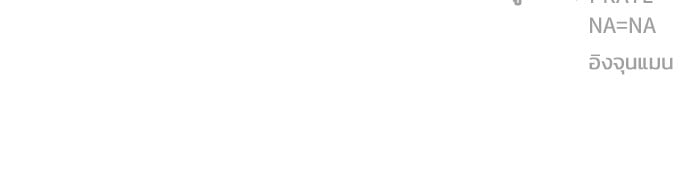 Secretly More Powerful Than the Hero แกร่งเกินผู้กล้า แต่ซ่าไม่ได้ ตอนที่ 36 หน้า 177