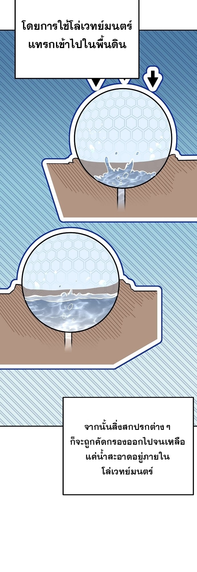 A Wizard’s Restaurant ตอนที่ 10 หน้า 24